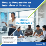How to Prepare for an Interview at Snaapzy
